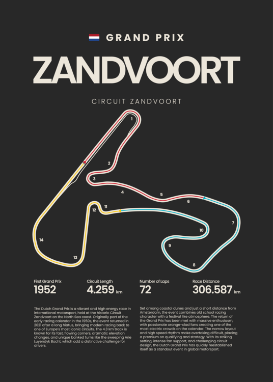 Obraz na płótnie Dutch Grand Prix Amsterdam Circuit Zandvoort Map F1