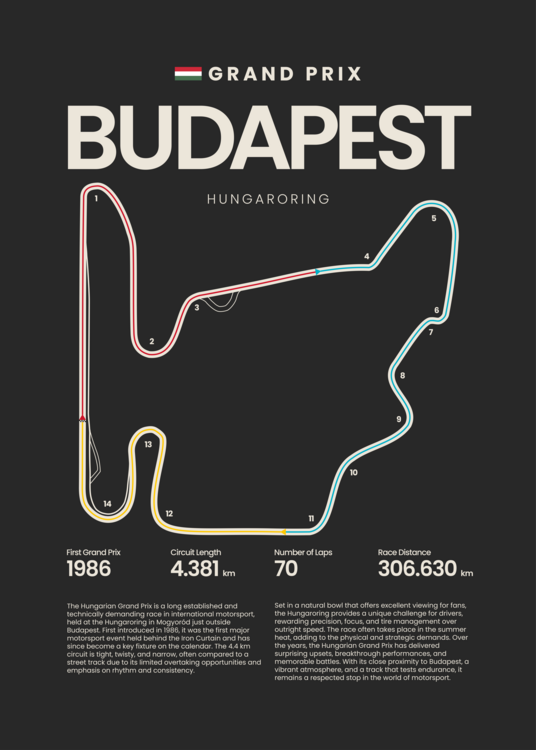 Plakat Hungarian Grand Prix Budapest Hungaroring Circuit Map F1