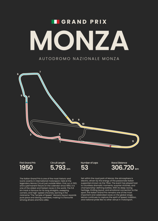 Obraz na płótnie Italian Grand Prix Autodromo Nazionale Monza Circuit Map F1