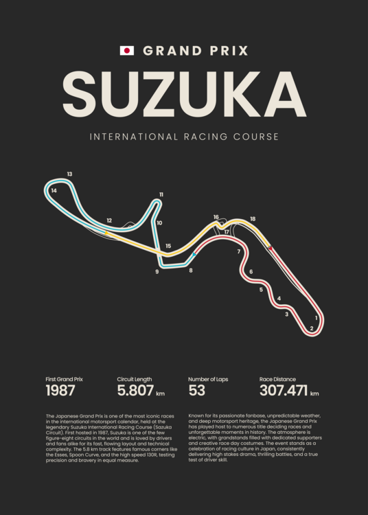 Plakat Japanese Grand Prix Suzuka Racing Course Circuit Map F1