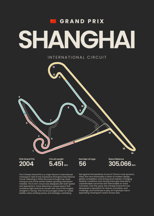 Obraz na płótnie Chinese Grand Prix Shanghai International Circuit Map F1