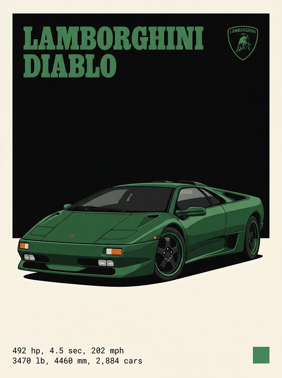 Poster Lamborghini Diablo Wall Art - Iconic 1990s Supercar