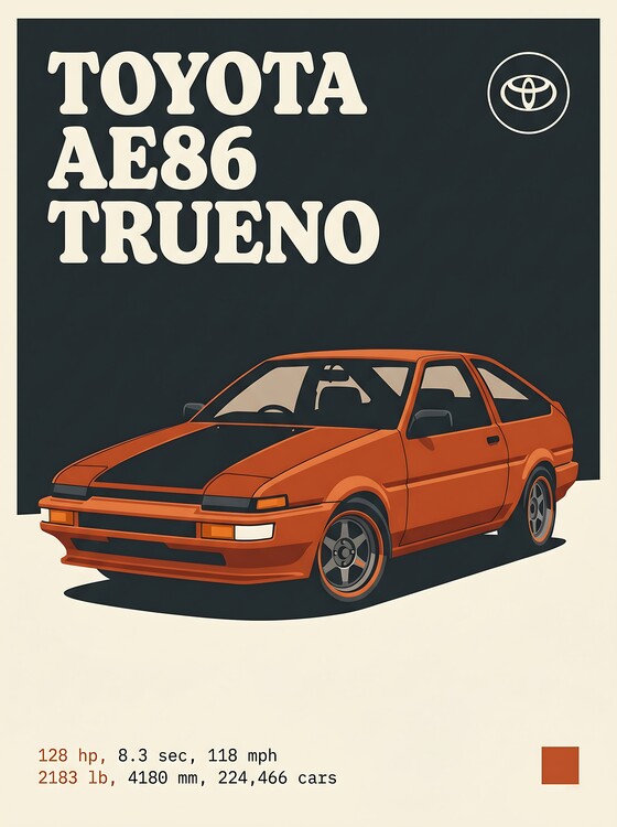 Juliste Toyota AE86 Trueno Poster - Classic 80s JDM Drift Car Art