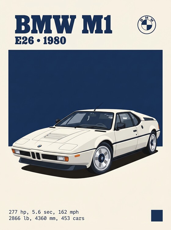 Poster Rare BMW M1 Poster - 1980 E26 Supercar