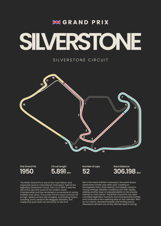 Plakat British Grand Prix Silverstone Circuit Map F1