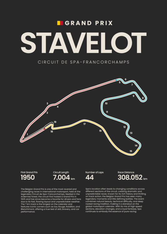 Obraz na płótnie Belgian Grand Prix Circuit De Spa Francorchamps Map F1