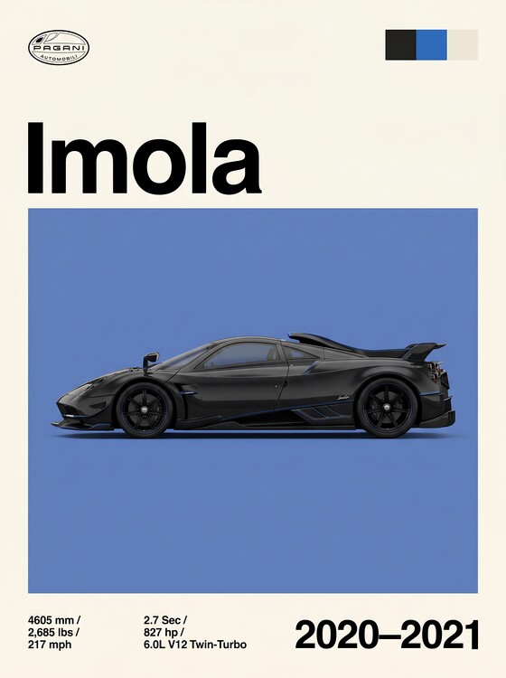 Poster Pagani Imola Poster - 2020 Modern Hypercar Art