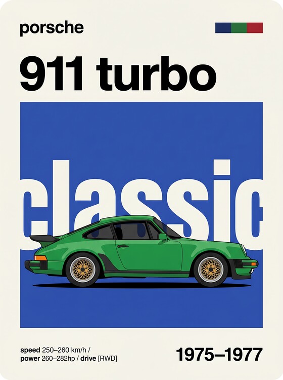 Poster The Blueprint of a Beast: Porsche 911 Turbo (1975–1977)