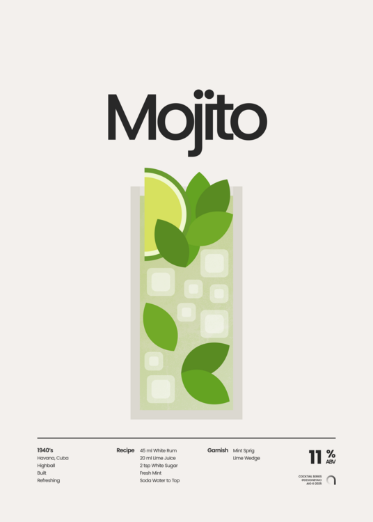 Poster Mojito Cocktail Minimalist Illustration