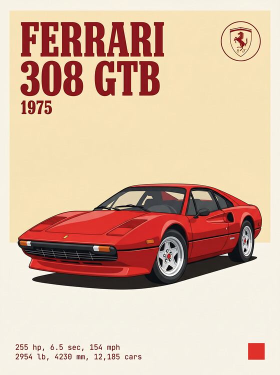 Plagát Ferrari 308 GTB 1975: A Vintage-Inspired Poster Design