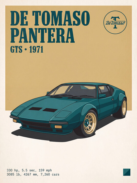 Plagát De Tomaso Pantera GTS Legendary 1971 Sports Car