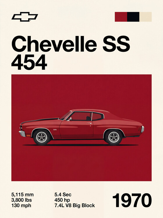 Plagát Chevelle SS 454 1970: A Vintage-Inspired Poster