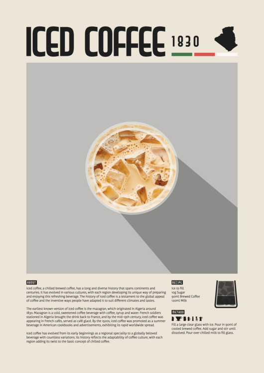 Αφίσα Iced Coffee Illustration Infographic