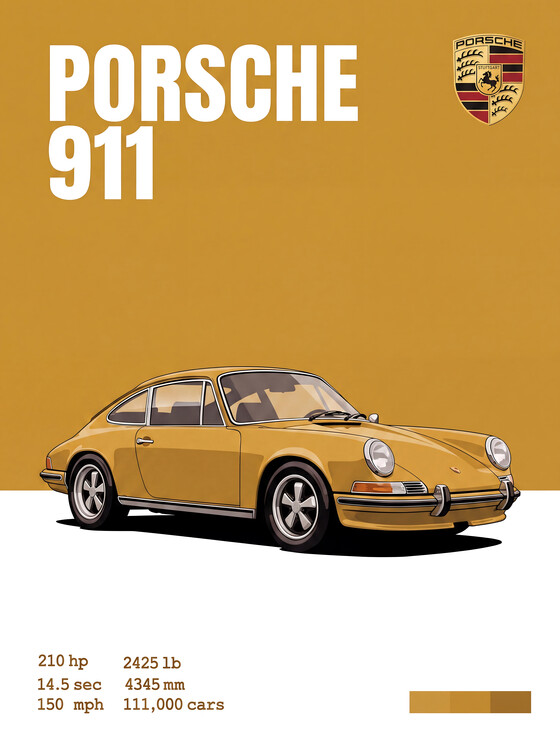 Plakat Porsche 911 Classic - Iconic Vintage German Sports Car