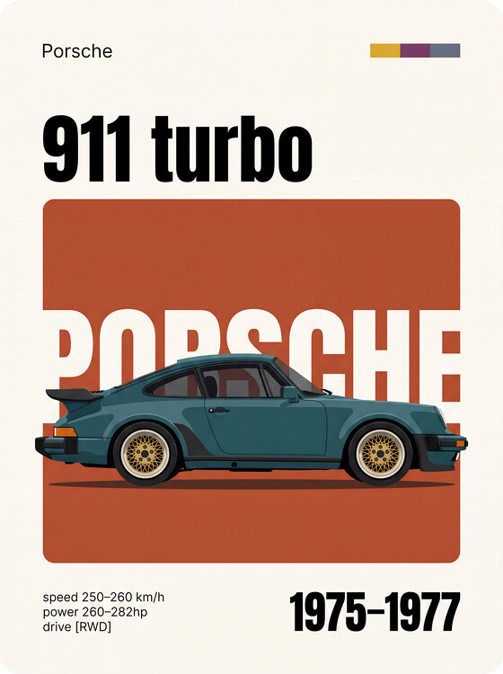 Плакат Porsche 911 Turbo (1975-1977)  A Minimalist Retro Poster