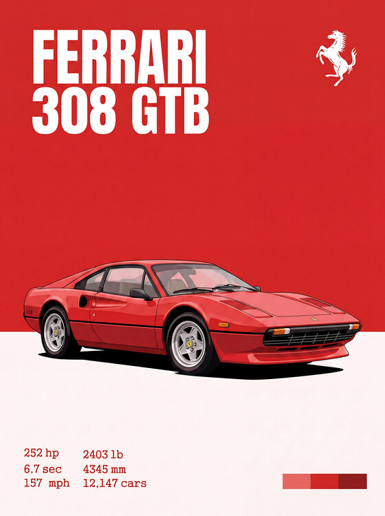 Poster Ferrari 308 GTB (1975–1985) Illustration Automotive Art