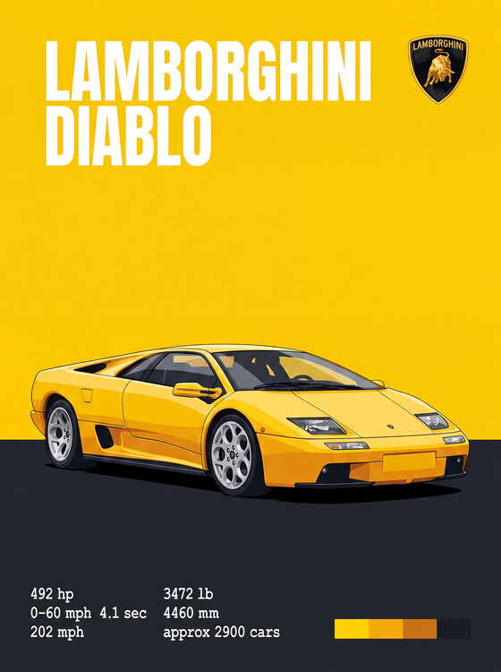 Plakat Lamborghini Diablo — '90s Supercar Icon'
