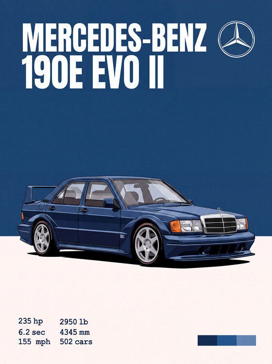 Plakat Mercedes-Benz 190E Evo II (1990)  Automotive Art