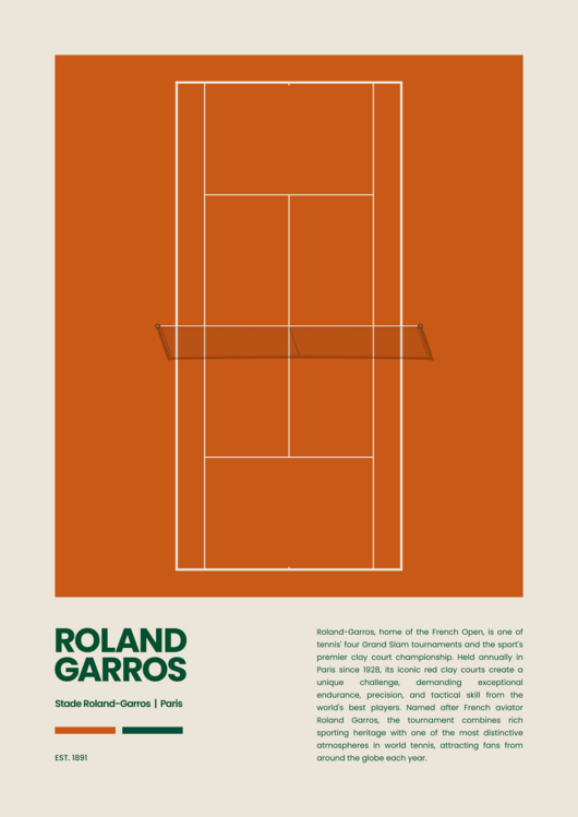 Poster Roland Garros Tennis Court French Open