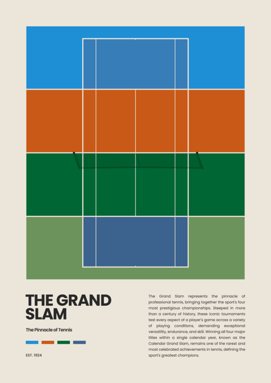 Poster The Grand Slam Tennis Court Championships