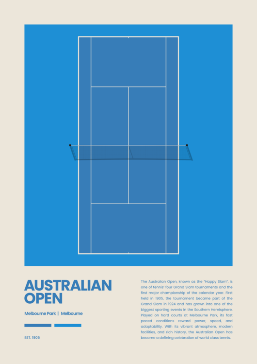 Poster Australian Open Tennis Championships