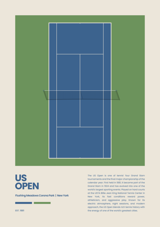 Poster US Open Tennis Championships
