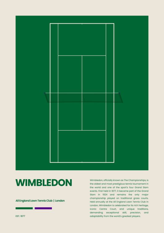 Poster Wimbledon Tennis The Championship Court