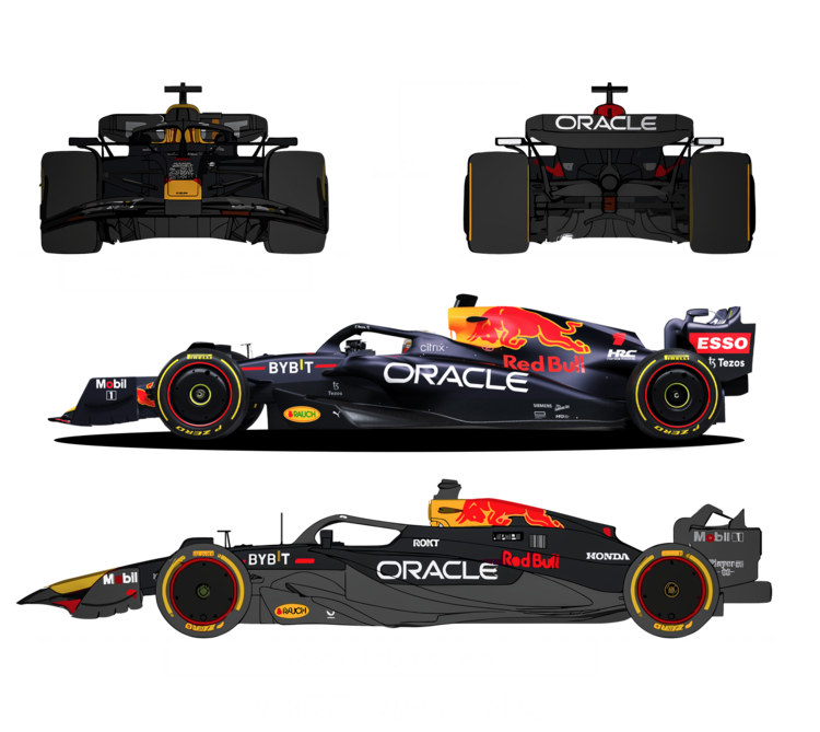 Koszulka Red Bull Racing – RB20 Double View