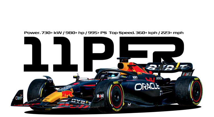 Tričkó Red Bull Racing – RB20 Side View
