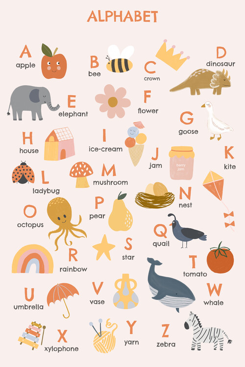 Плакат Colorful Alphabet Chart