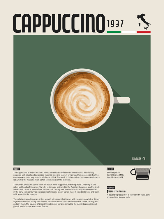 Plakát Cappuccino Coffee