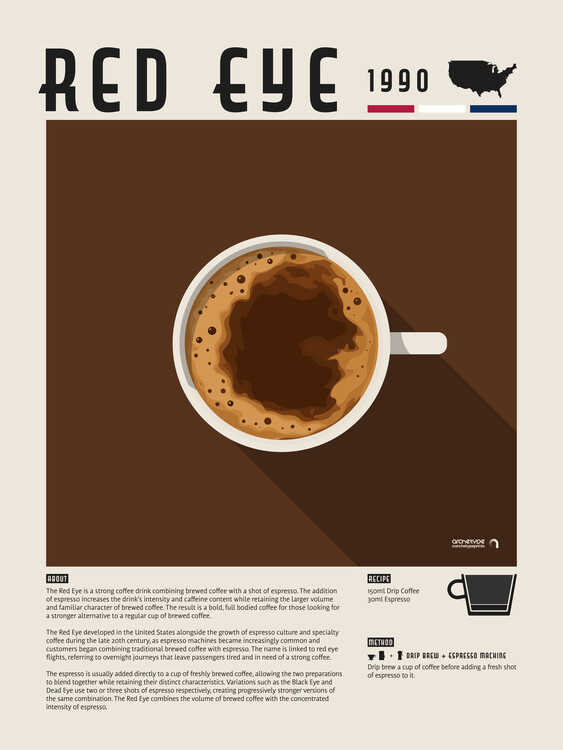 Plakát Red Eye Coffee