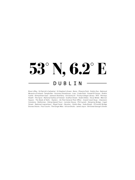 Poster coordiantesdublin