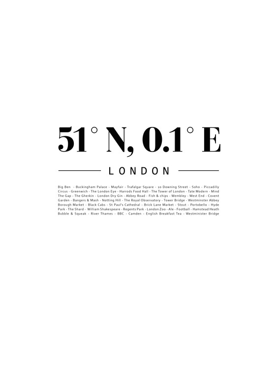 Poster coordinateslondon