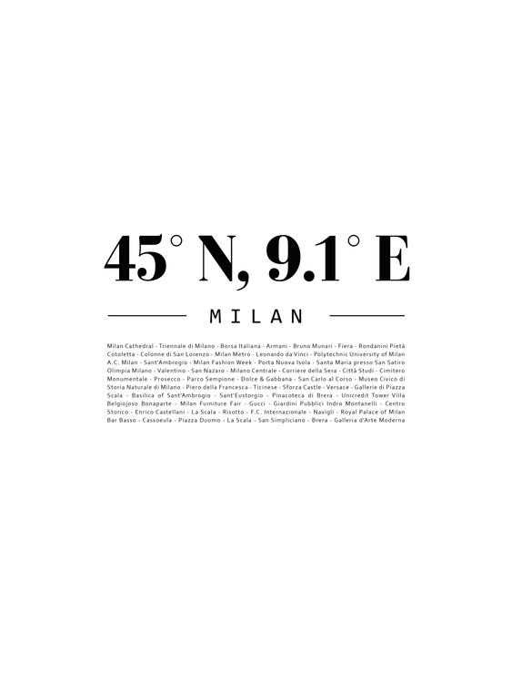 Poster coordinatesmilan