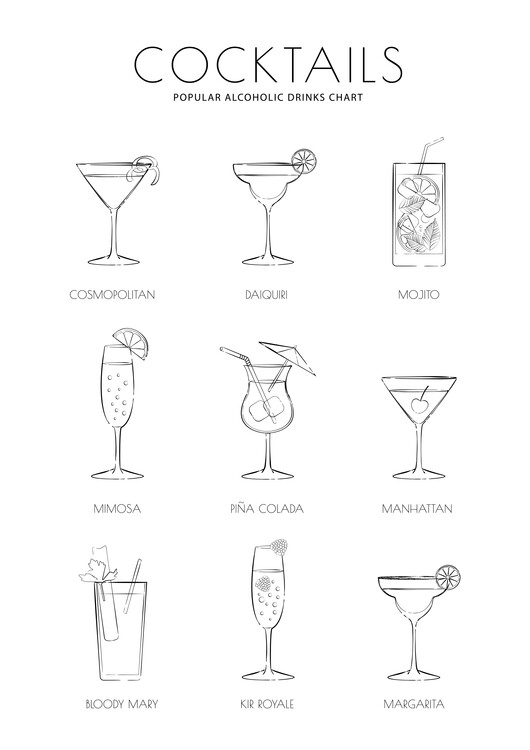 Poster Cocktails