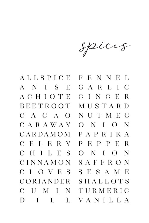 Poster List of spices typography art